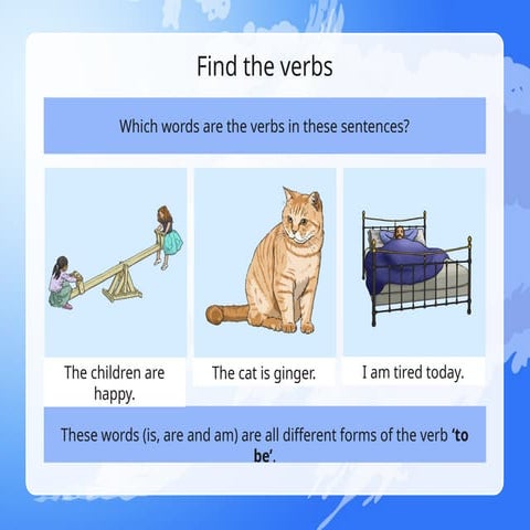 Using the Verb to be Present Tense Lesson Presentation.pptx