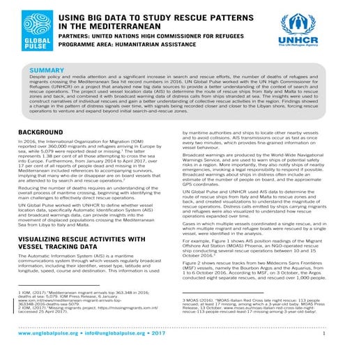 Using vessel data to study rescue patterns in the mediterranean - Project Ove...
