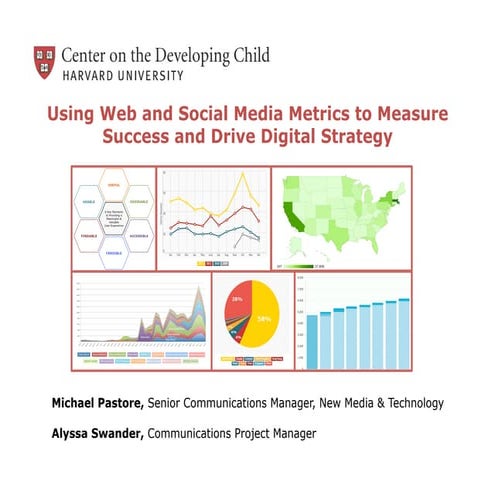 15.06.05 Using web and social media metrics to measure success and drive digi...