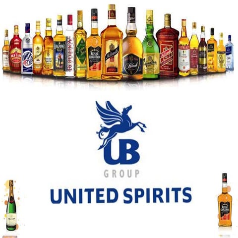 United Spirits Ltd