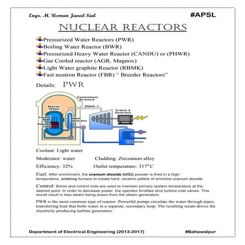 Electrical Power generation