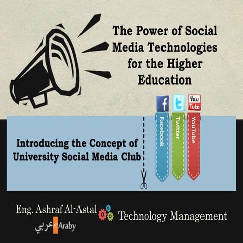 The Power of Social Media For Higher Education | PPT