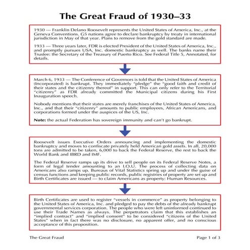 The Great Fraud of 1930–33