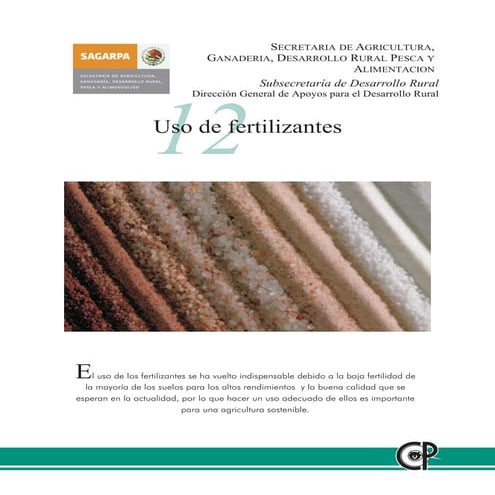 Uso de fertilizantes