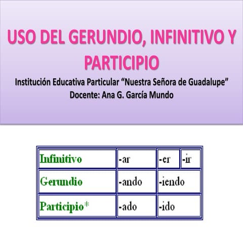 Uso del gerundio, infinitivo y participio