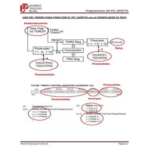 Uso del timer2 para pwm con el pic 16 f877a con el compilador hi tech