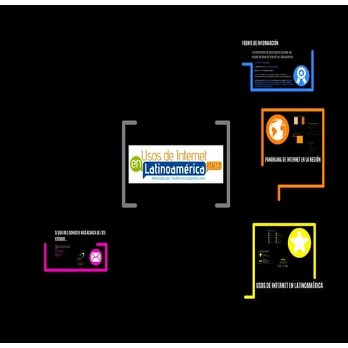 Usos de Internet en Latinoamérica