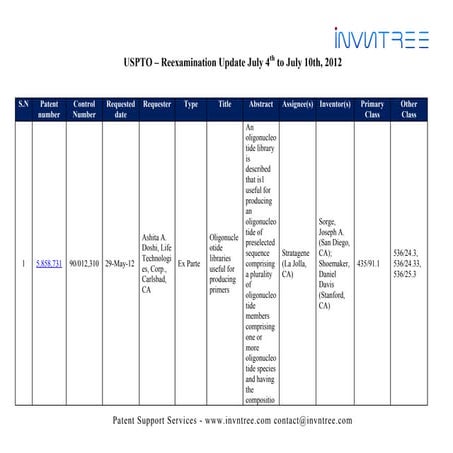 Encyclopedia nmr 2012-abeips | PDF
