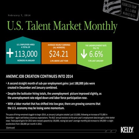 US Talent Market Monthly February 2014
