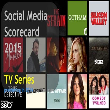 US TV Show The Flash has the Highest Twitter Followers