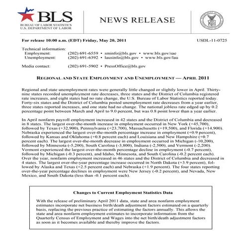 Us unemployment report 11520