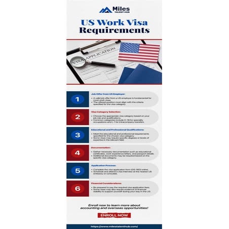 United State Work Visa Requirements For Accountants | PDF