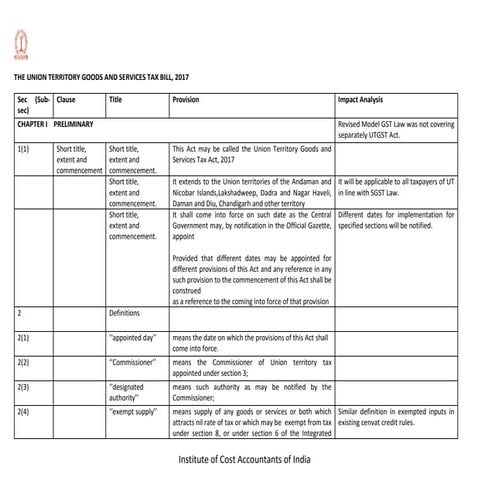 UTGST - Union Territory GST Laws