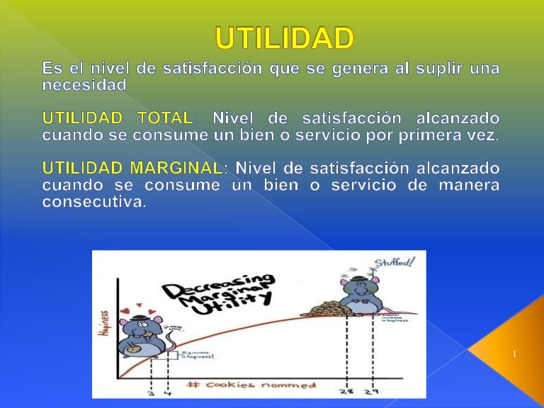 Aumentar La Utilidad De Una Cosa Utilidad y ejercicios