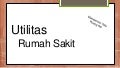 Utilitas rs kelompok 1 1 utilitasrskelompok1 211114145501 thumbnail 2