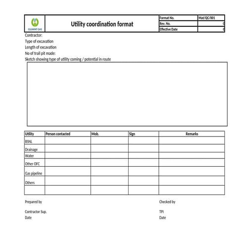 utility coordinantion for CITY GAS DISTRIBUTION as per PNGRB GUIDELINES ...