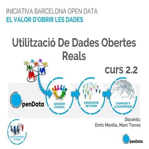 Curs 2.2. Utilització de Dades Obertes Reals (Part 2)