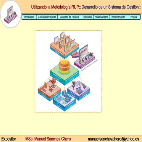 Utilizando Metodologia Rup Parte1