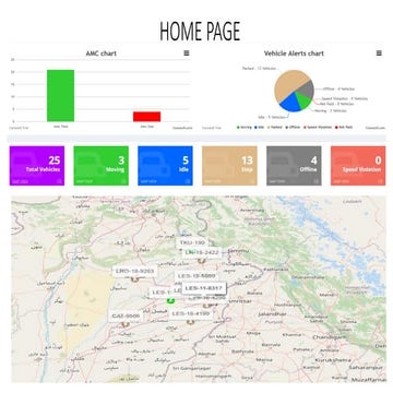 United tracking Software for tracking.pptx