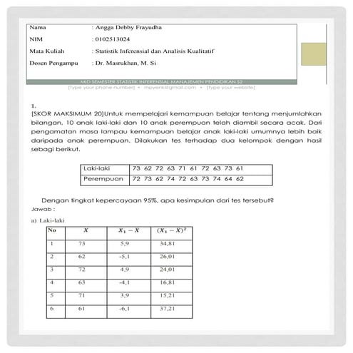 Statistik Inferensial dan Analisis Kualitatif 