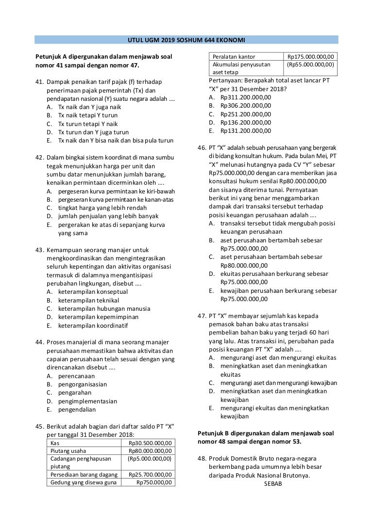 Utul Ugm 2019 Soshum Ekonomi