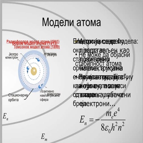 Mодели атома | PPT