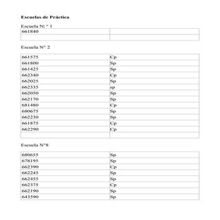 Uuu cargos para efectividad