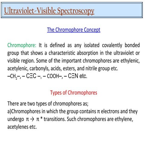 Uv visible-spectroscopy 