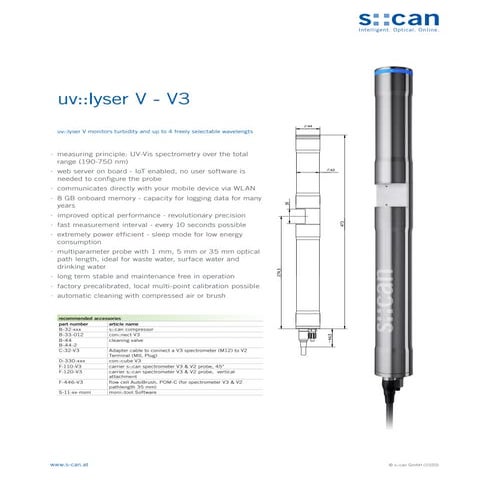 Uvlyser v3 dw_en_turbidity uv254 in water_scan