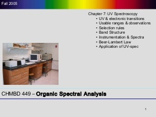 Uv spectroscopy (Collected)