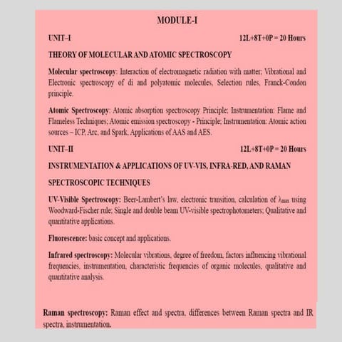 uvspectroscopyreadingmaterials exam.pptx
