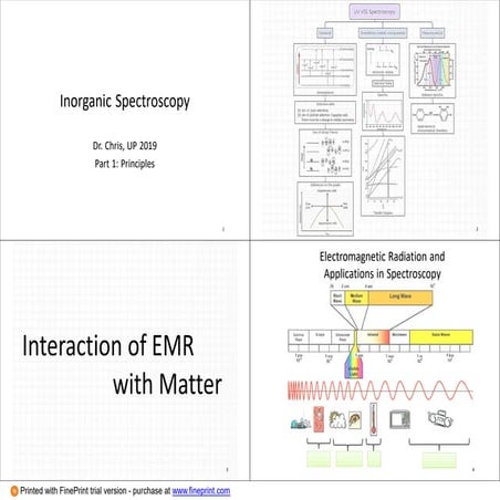 Inorganic spectroscopy 2019 part 1 compact
