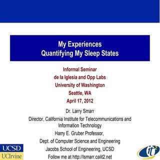 My Experiences Quantifying My Slee...