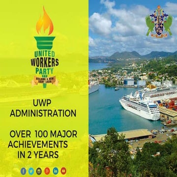 UWP Administration Successes 2016-2018