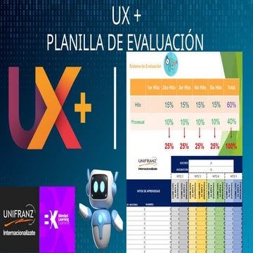 UX+-PLANILLA DE EVALUACIÓN GII-2025.pptx
