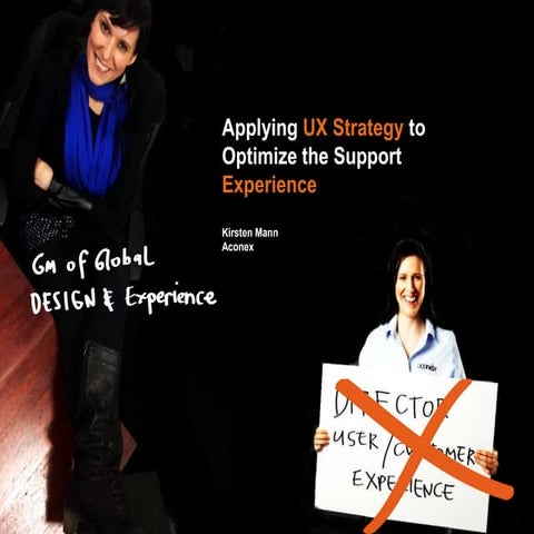 UX STRAT USA, Kirsten Mann, "Applying UX Strategy to Optimize the Support Exp...