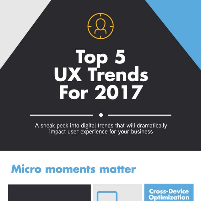 Top UX Trends For 2017