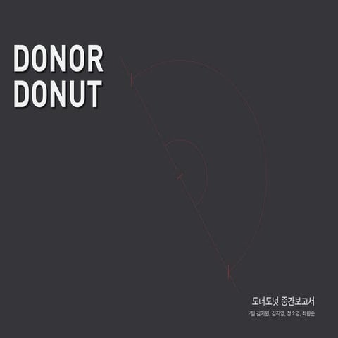 도너도넛 Ux 분석_보고서_2팀