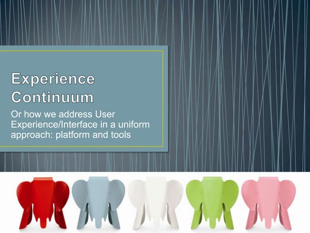UX@Vitra - Experience Continuum