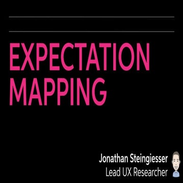 Expectation Mapping - User Experience Activity