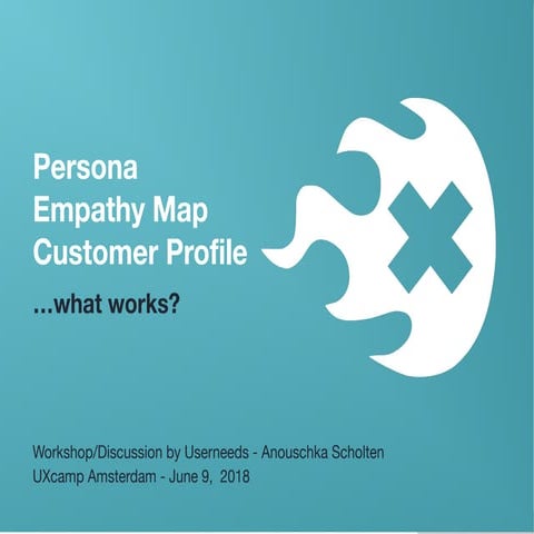 Understanding your user, what works; Persona, Empathy map, Customer profile?