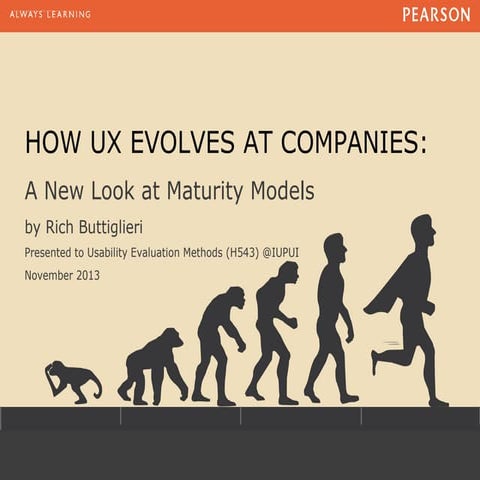 How UX Evolves at Companies: A New Look at Maturity Models