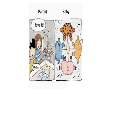 Ux design process in product development