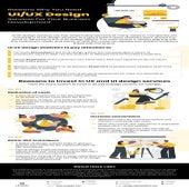 Reasons Why You Need UI/UX Design Services For Your Business ...