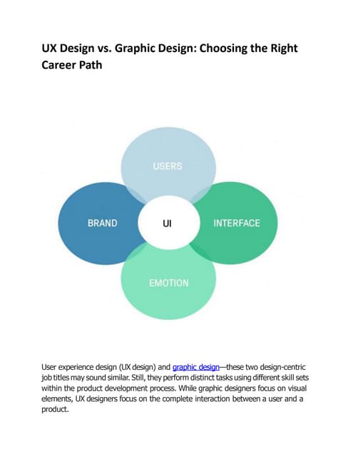 UI/UX Design | PPT