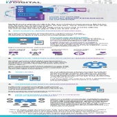  HOW TO INFUSE DIGITAL BRAND EXPERIENCE IN UX DESIGN