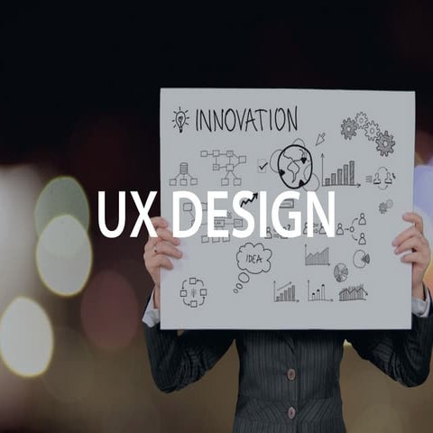 What is UX?
