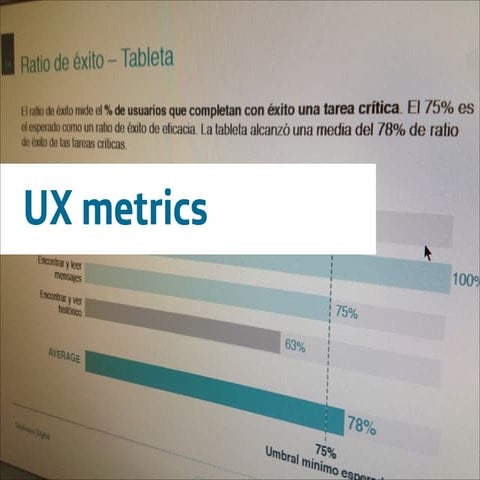 UX metrics  - Elisava