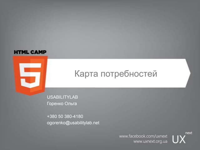 Карта Потребностей