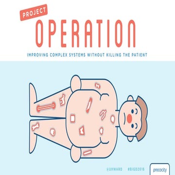 Project Operation - Improving complex systems without killing the patient